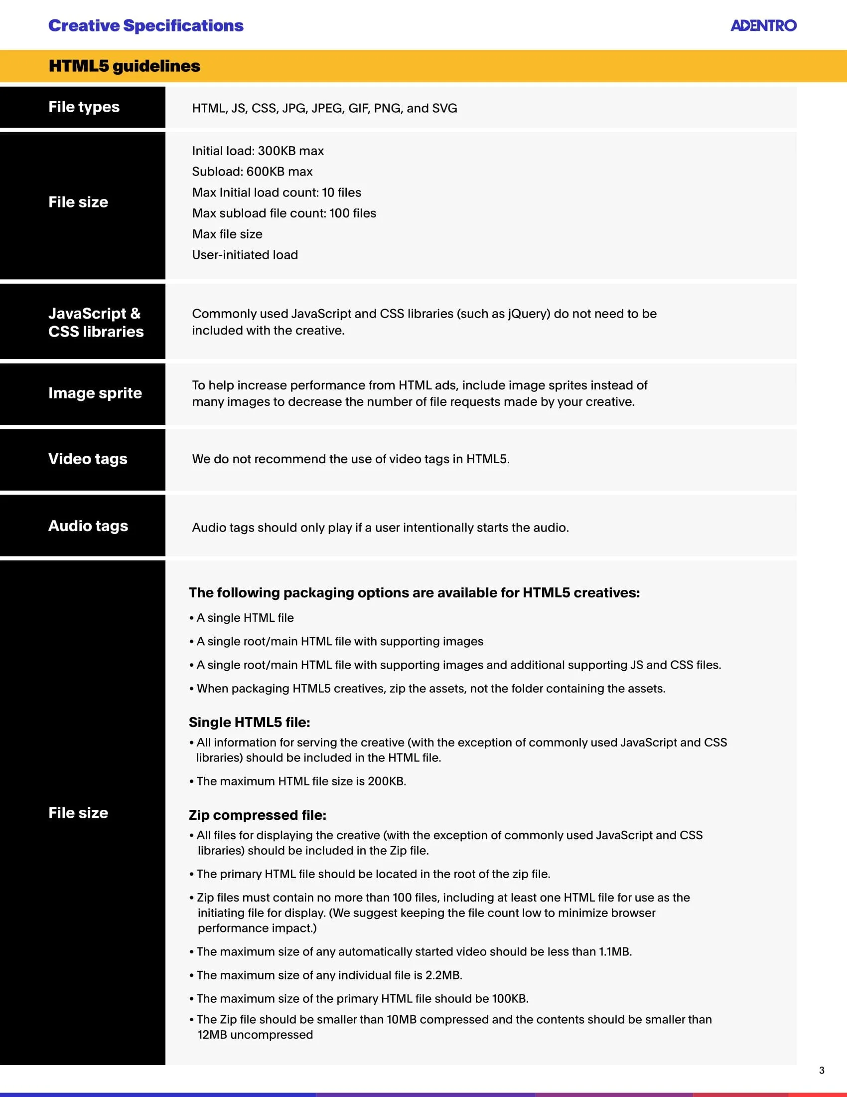 Adentro_CreativeSpecSheet-3.jpg