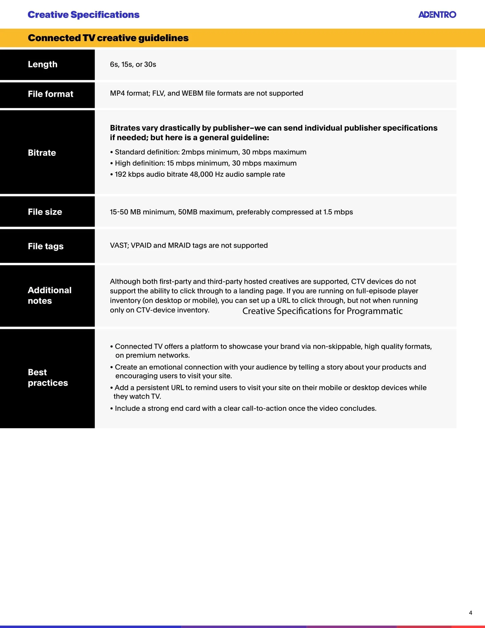 Adentro_CreativeSpecSheet-4.jpg