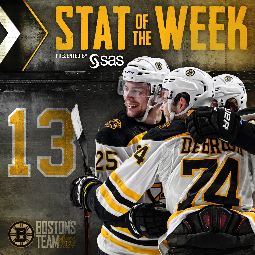 021418-StatoftheWeek-1080x1080.jpg