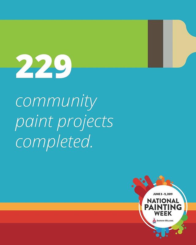 We love that one of our most used paint brands does so much good in the community. So far in 2019, Sherwin-Williams has donated over 2,500 gallons of paint and its employees volunteered over 1,300 hours of their time to make a colorful impact in thei