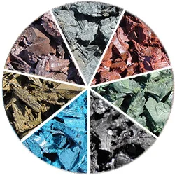 groundcover-circle.jpg