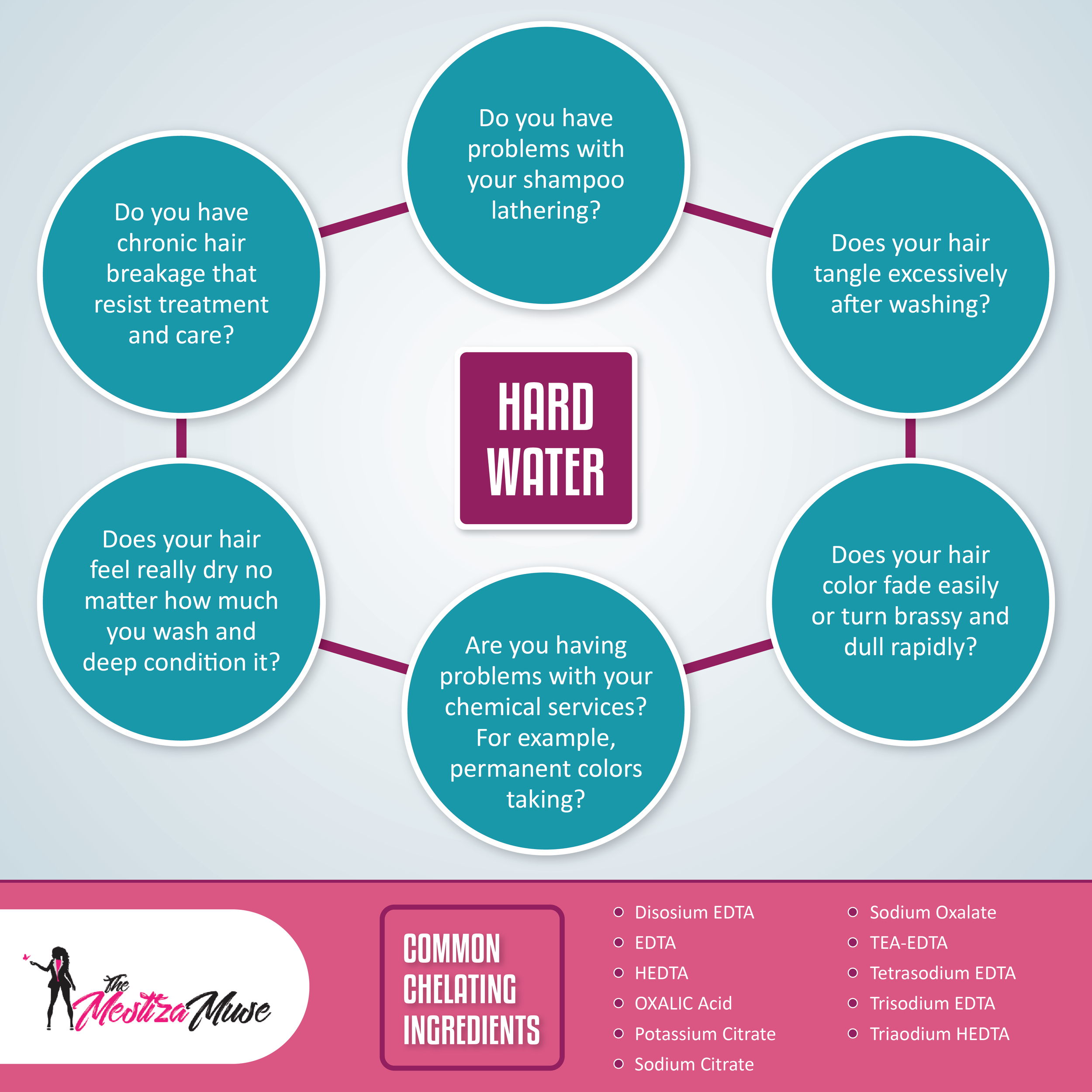 hard water.png