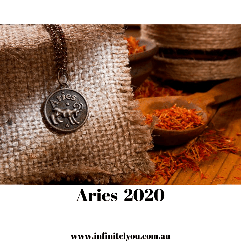 Aries Energy Trends 2020 - Living By Design