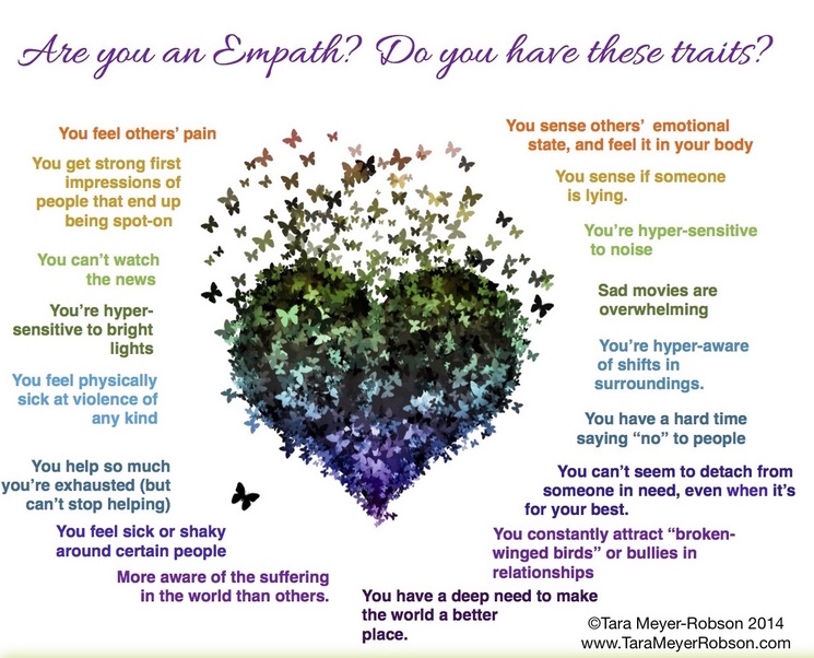 Are you an Empath.jpeg