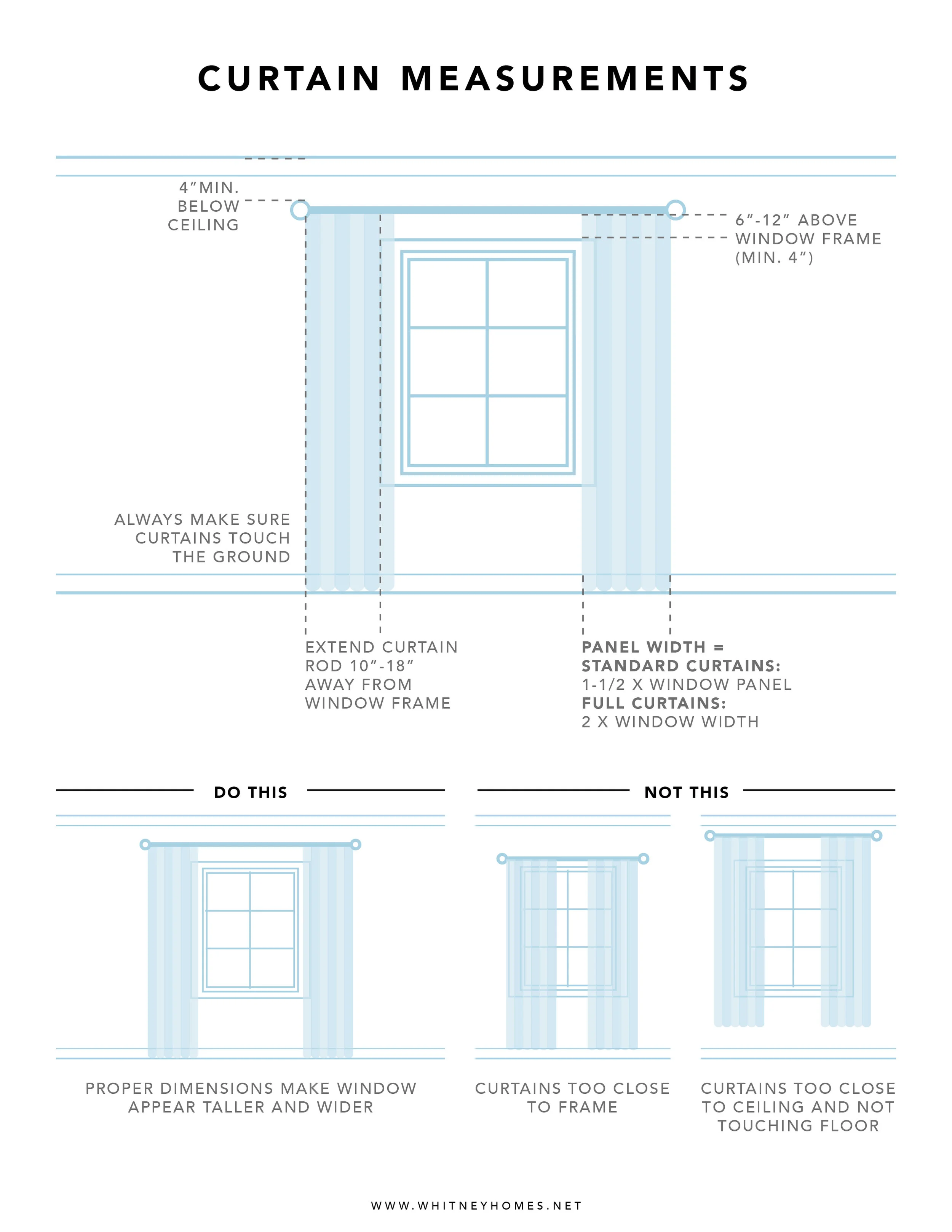 WH_Blog_For-Good-Measure_Graphics_2.jpg