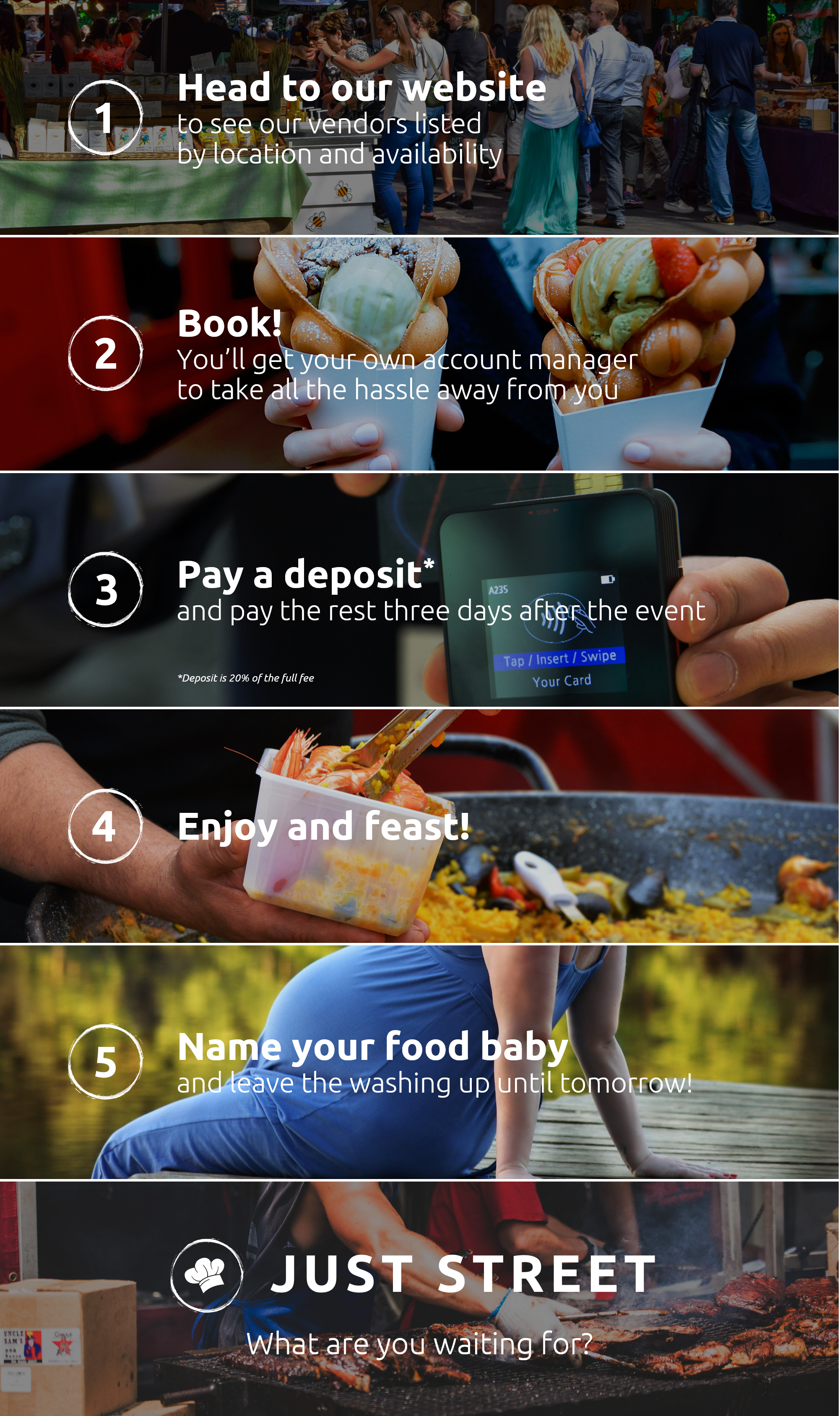 Customer Stages.png