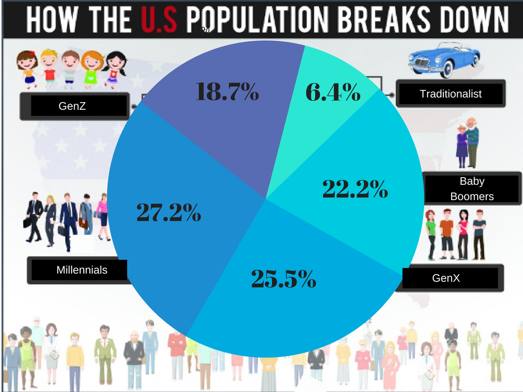 2018 pop breakdown-2.png