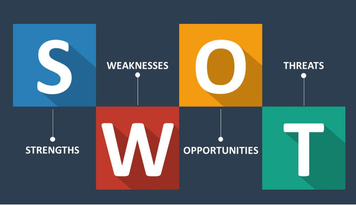 Swot analyis Blueprint Financial.jpg