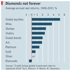 The Economist, Feb. 21, 2018