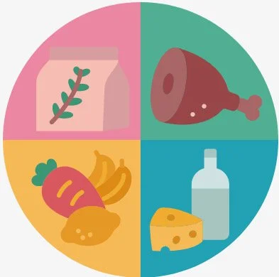 Nutrition for Optimal Healing