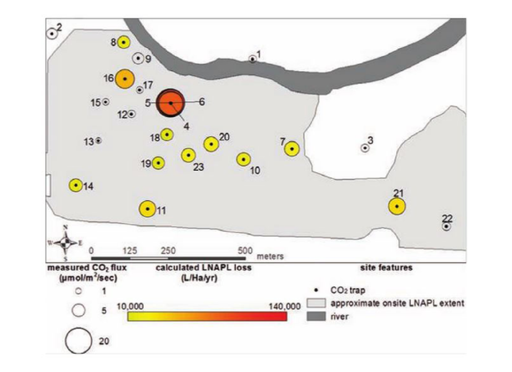 Use of passive CO2 flux traps to quantify NSZD rates — E-Flux