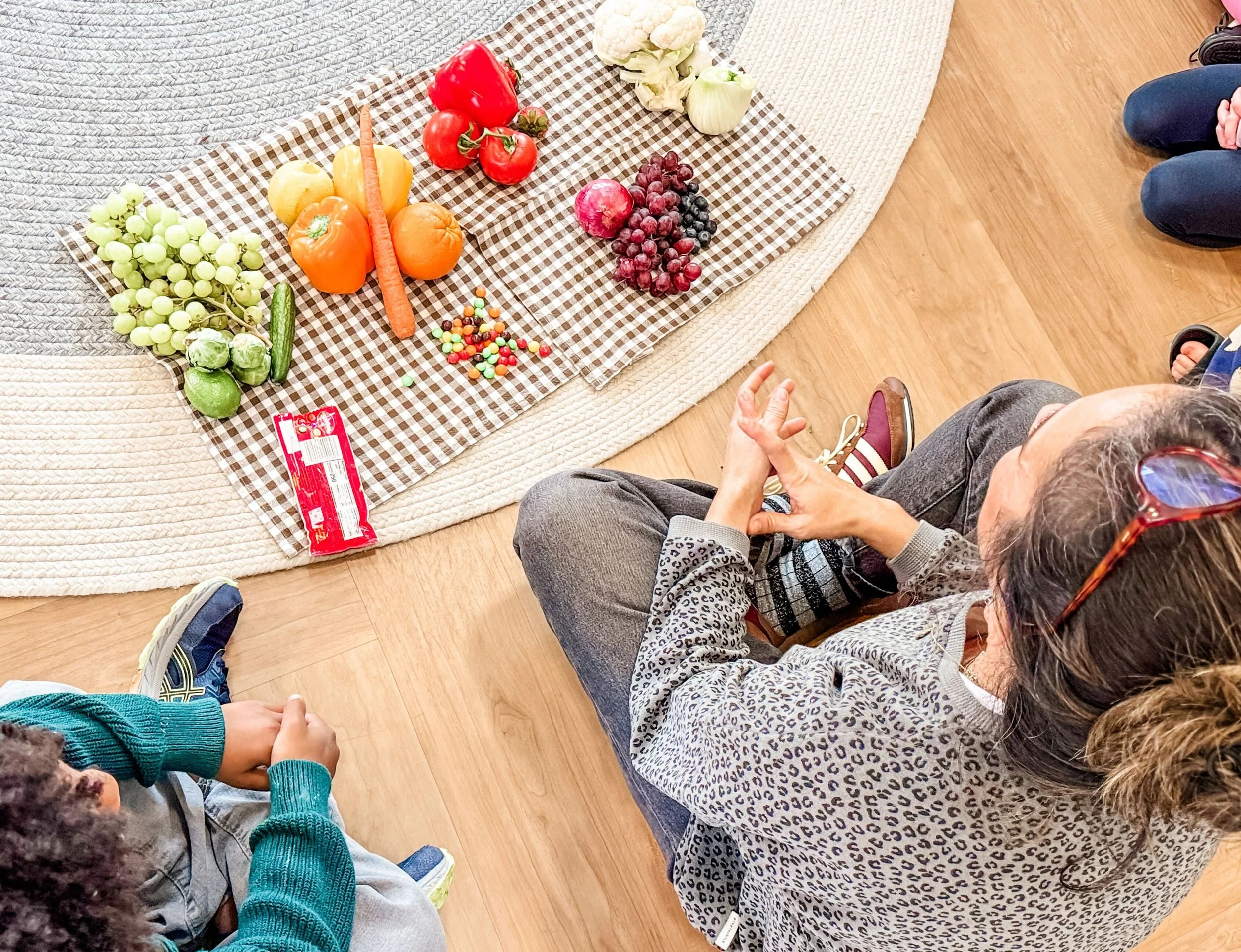 Session 5: Year 8, WeeK 20 In Review 