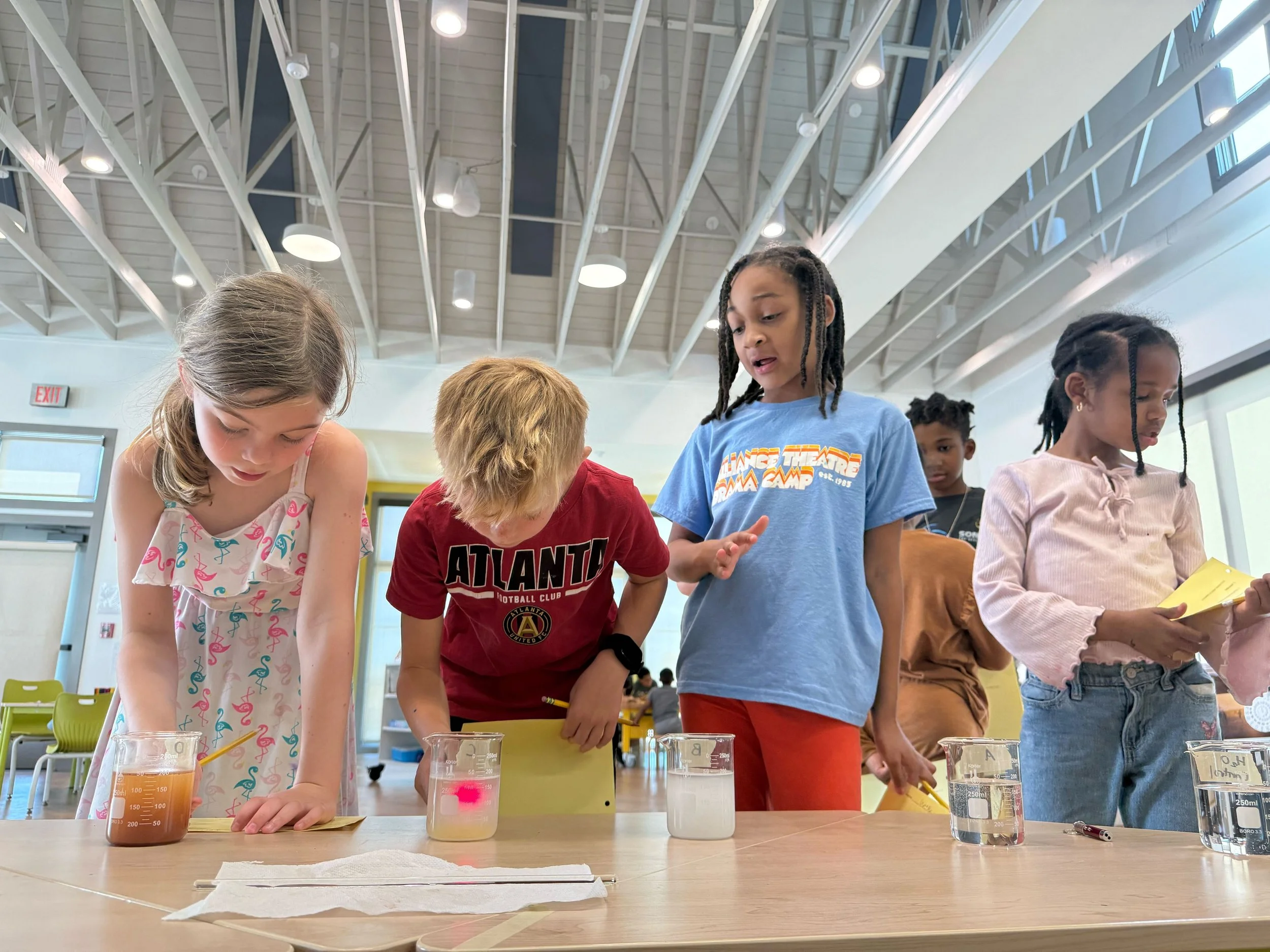 Session 6: Year 8, WeeK 26 In Review