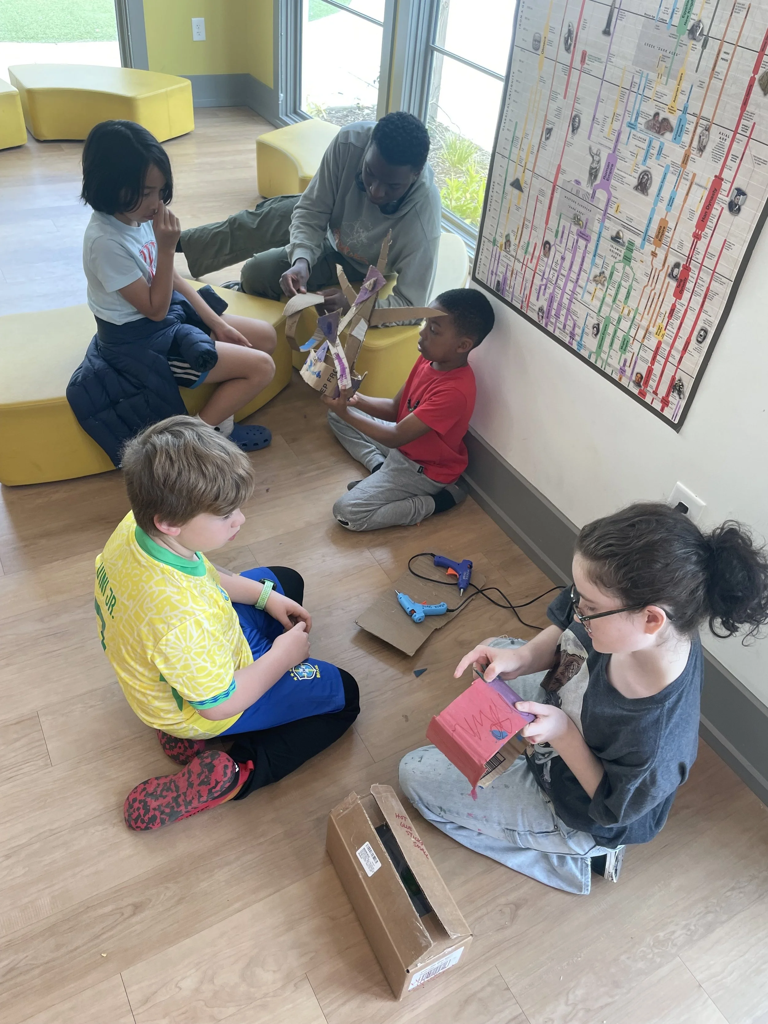 Session 6: Year 8, WeeK 28 In Review 