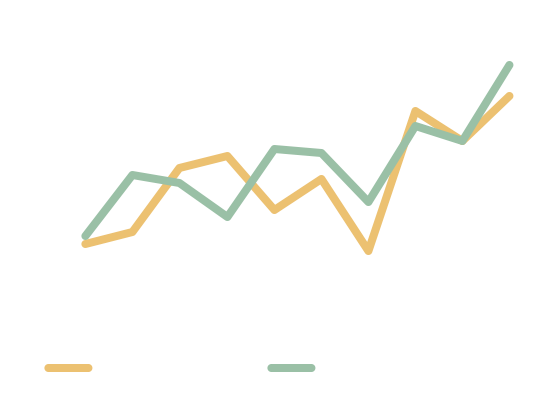 Annual Report 2018 Delegate Demographics Graph - FINAL.png