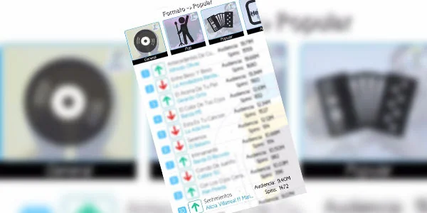 Después de dos años de ausencia, Alicia Villarreal regresa esta semana a Estados Unidos: Chicago, Laredo y Dallas, sus primeros shows