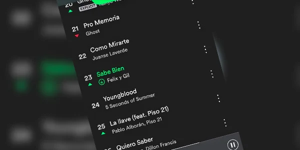 Félix y Gil abrirán el show de Ha*Ash en el Auditorio Nacional, el 11 de noviembre; su primer sencillo “Sabe bien” llegó al Top Viral 50 de Spotify