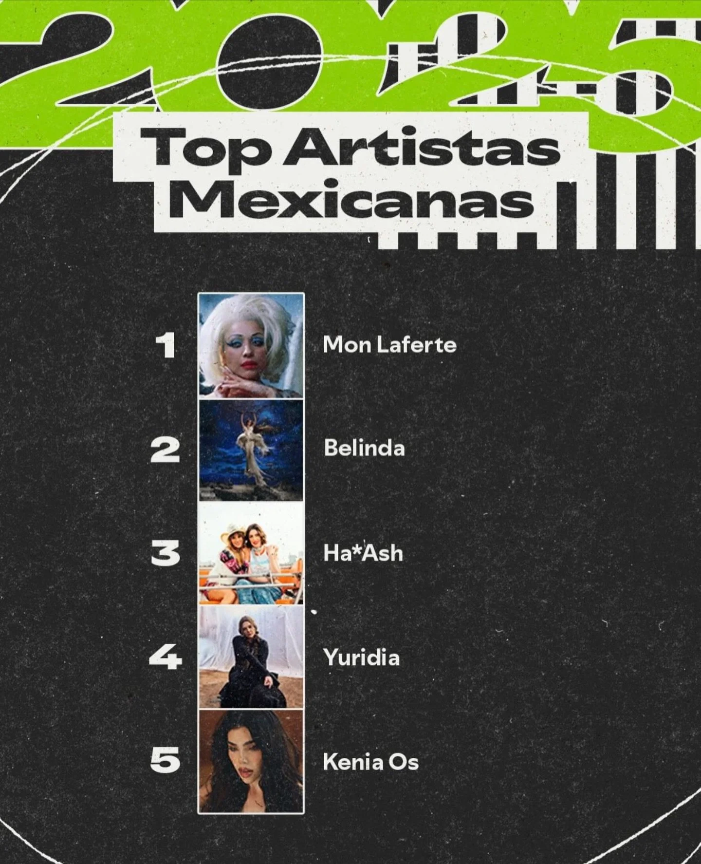 &iexcl;Orgullo femenino mexicano!💋 @spotifymexico

S&uacute;per TOP ⭐️
@haashoficial @yuritaflowers