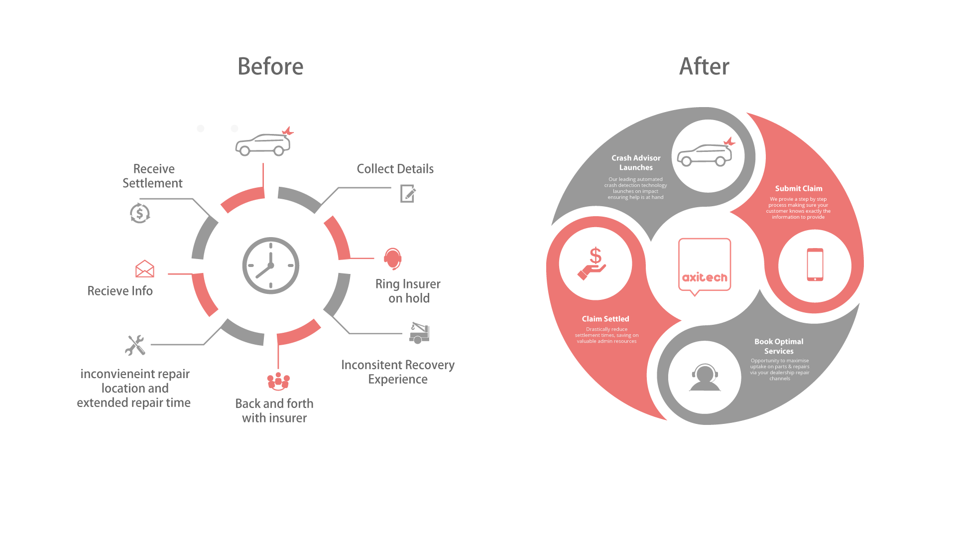 diagram-aitech-2.png