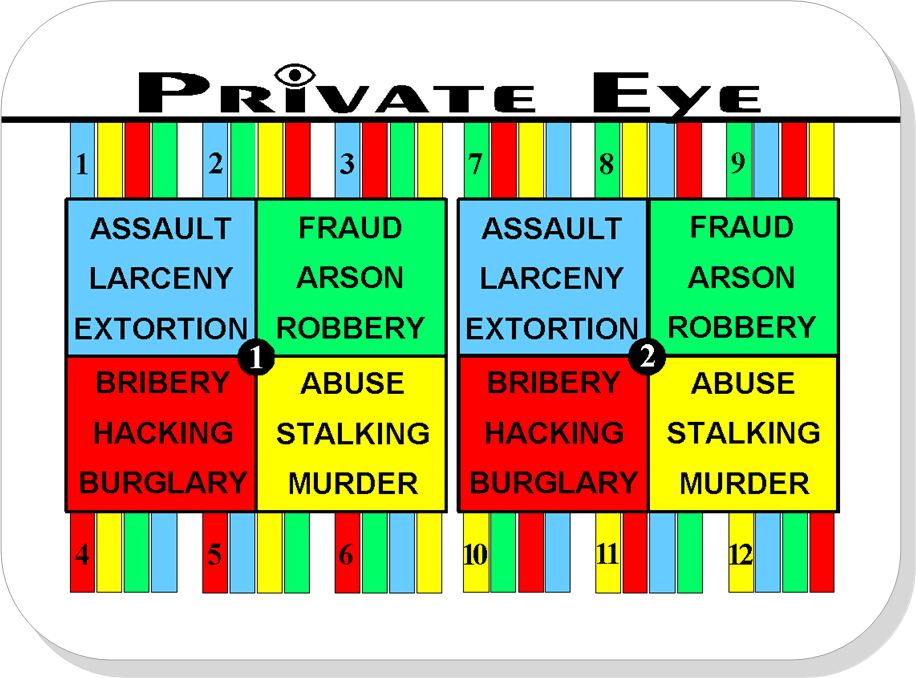 lie Detection pocket mentalism wallet magic polygraph test