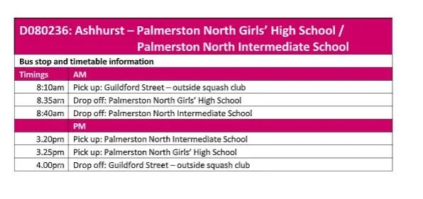 Information — Palmerston North Intermediate Normal School