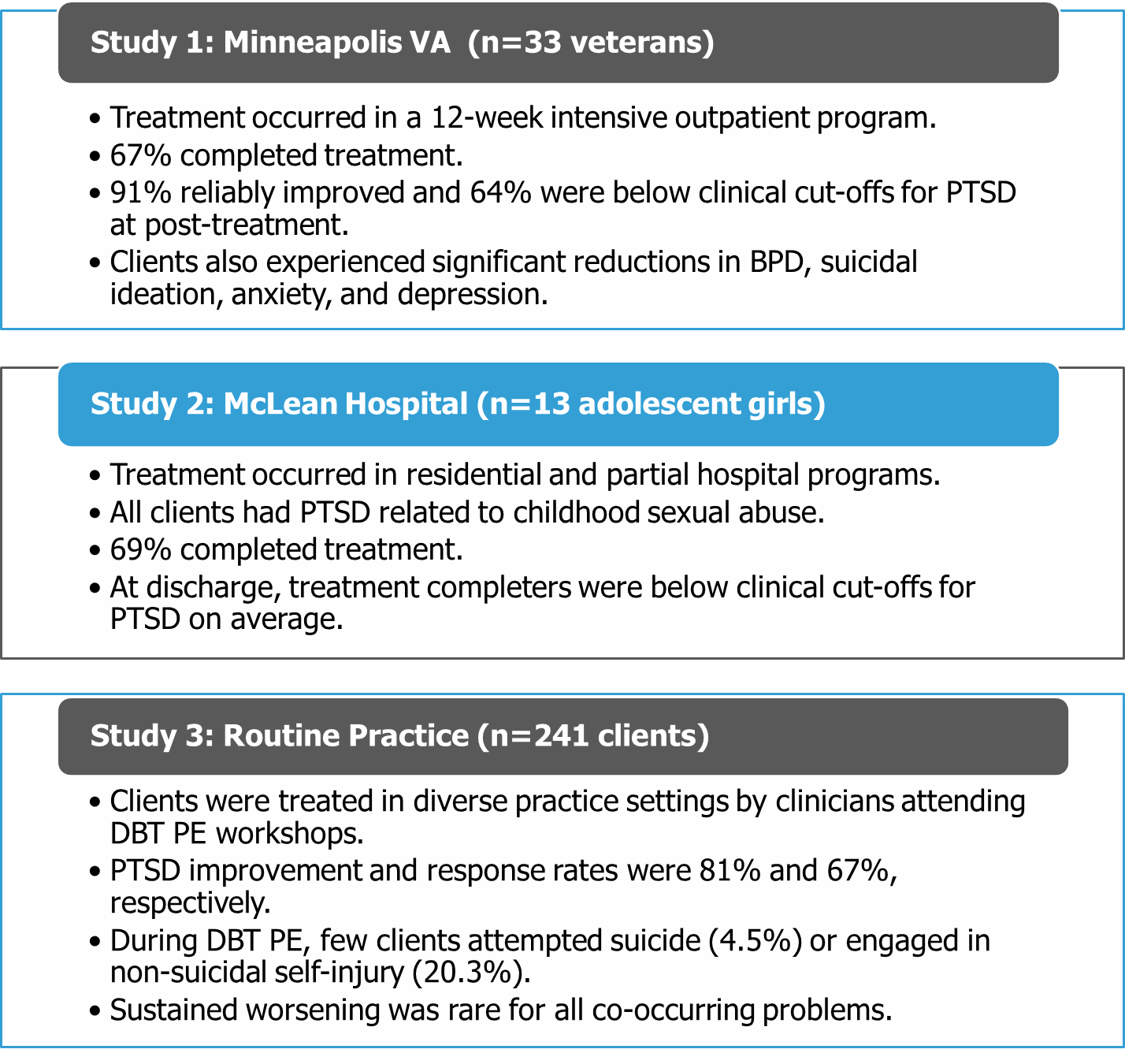 effectiveness studies.png