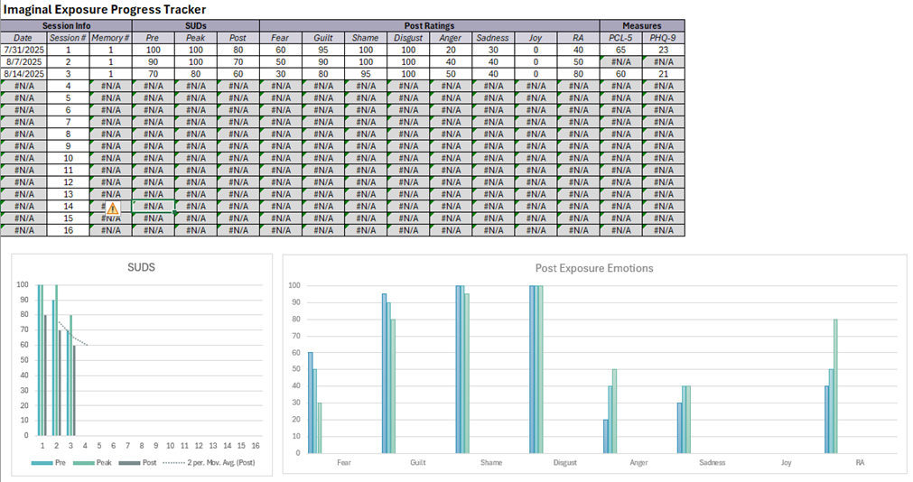 DBT PE Imaginal Exposure Session Progress Tracker