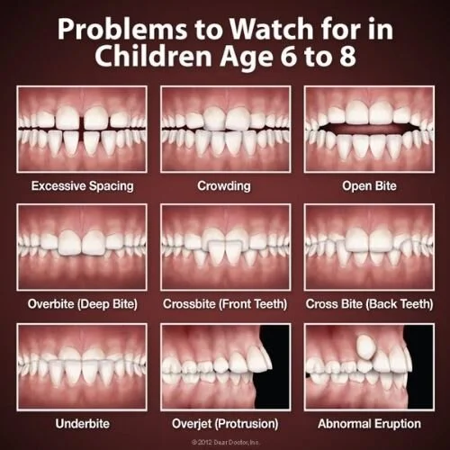 best orthodontist near me for braces
