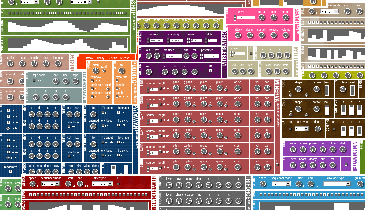 Tweakbench Complete Bundle