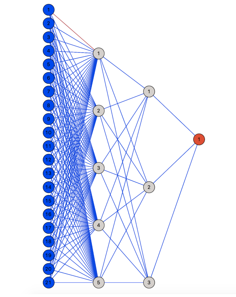 Screen Shot 2017-12-19 at 6.21.58 PM.png