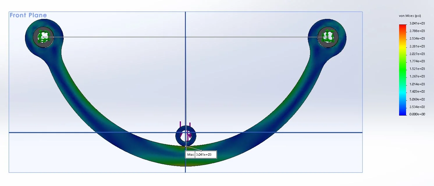 The FEA stress distribution of my final part