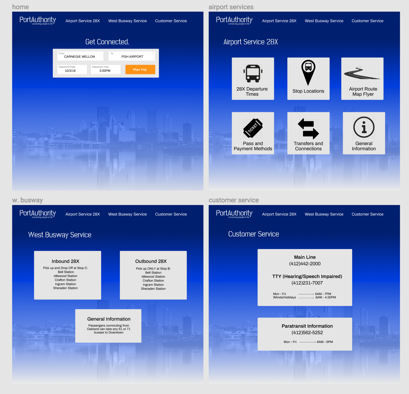 The wireframe for the sketches of the desktop browser.