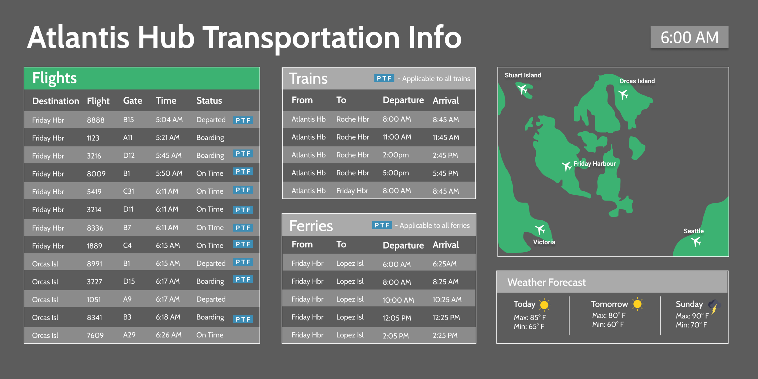 map with flight symbols.png