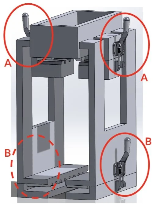 Carriage with labeled levers