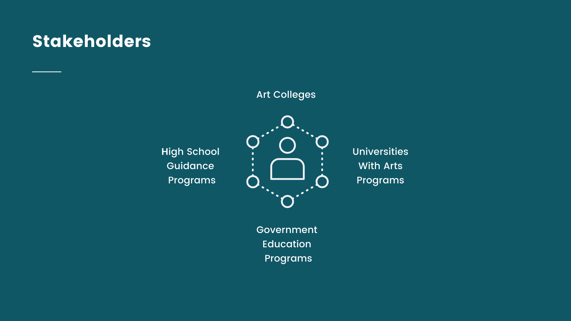 8Stakeholders & Desired Outcomes.png