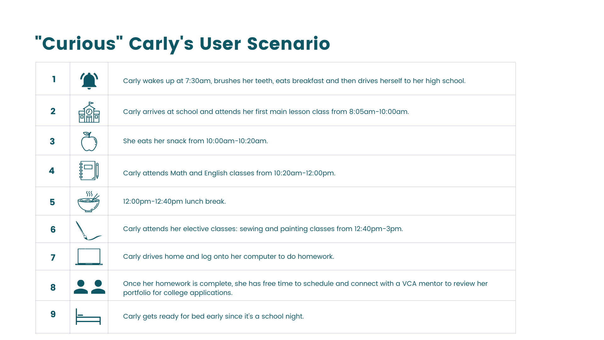 17_1 User Scenario.png