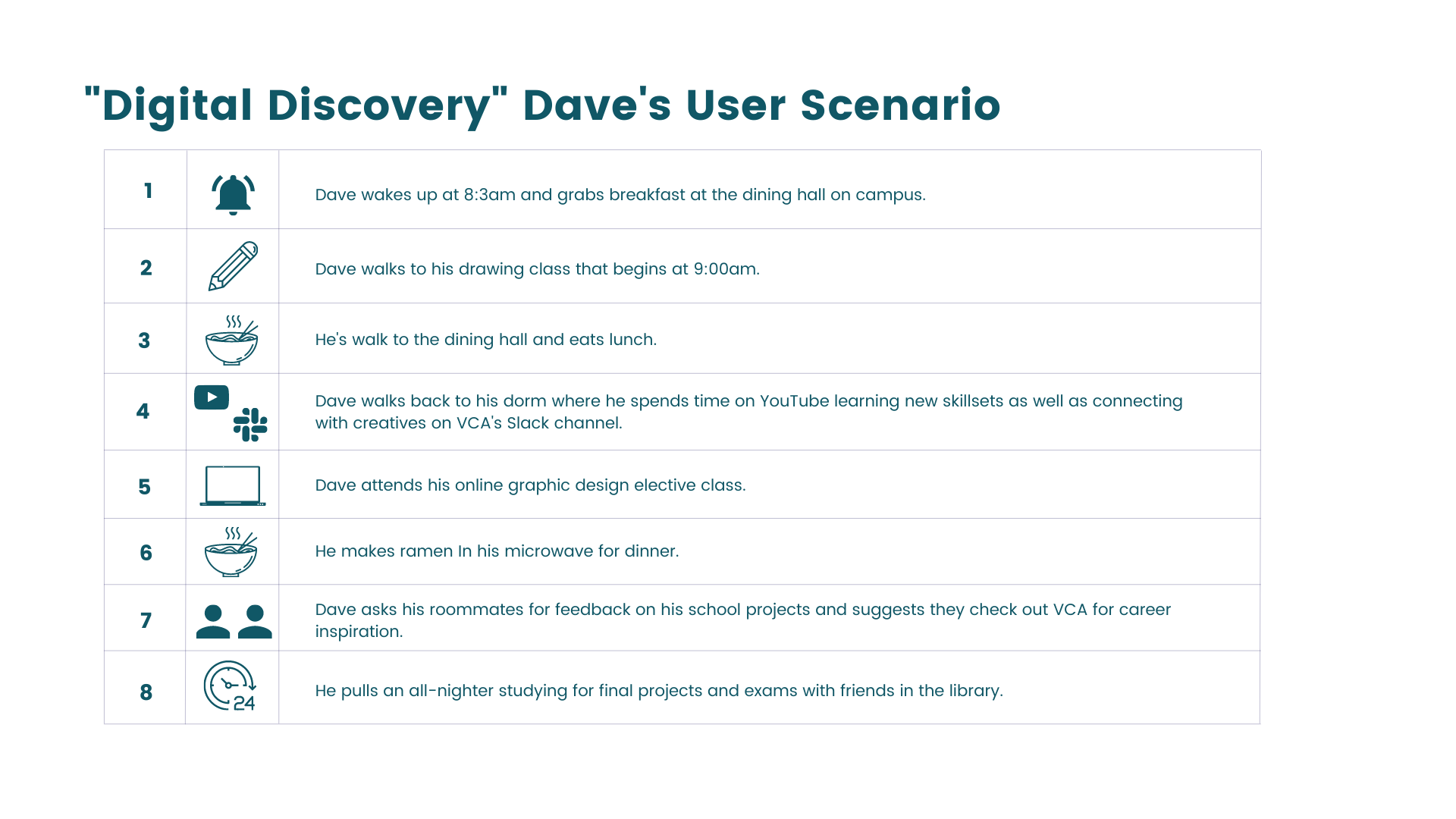 19_2 User Scenario.png