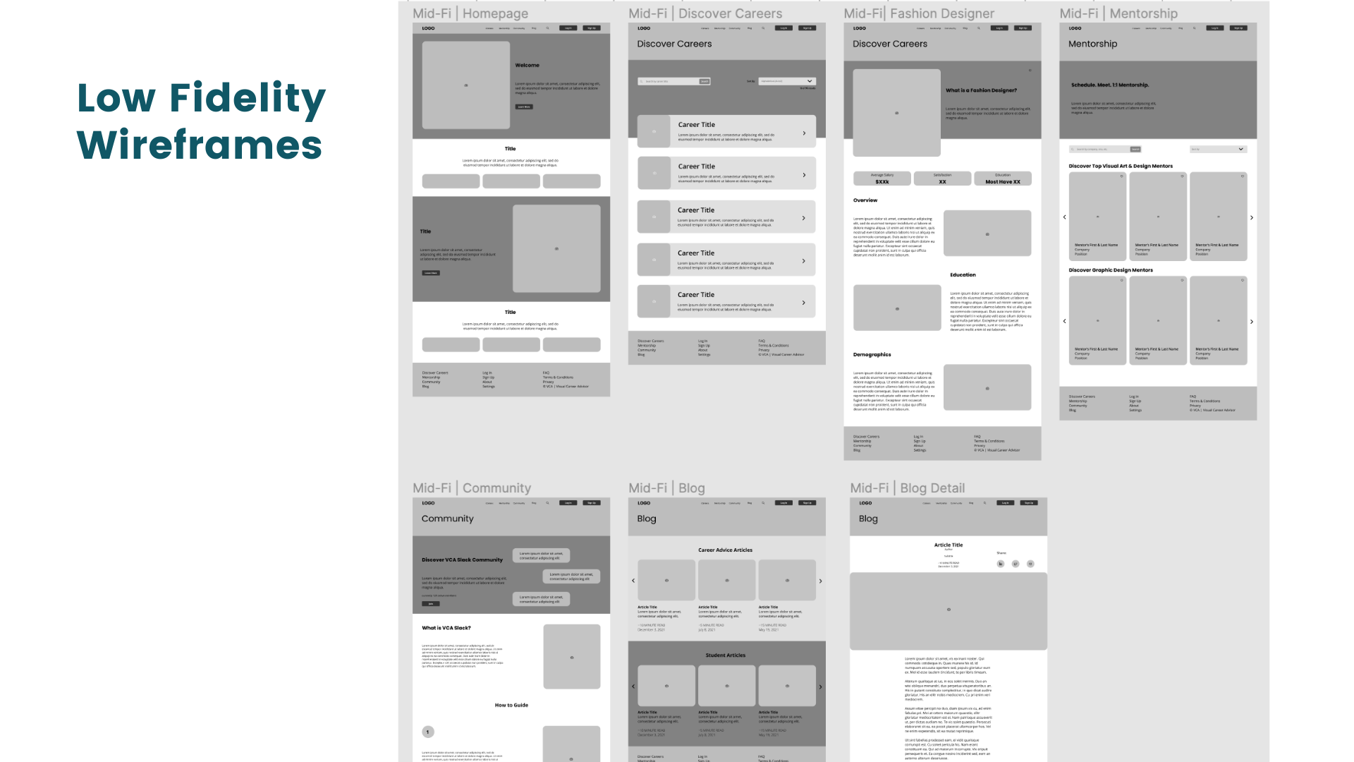 25Low-Mid FidelityWireframes.png