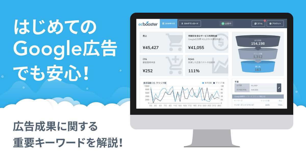 広告キーワード解説記事アイキャッチ