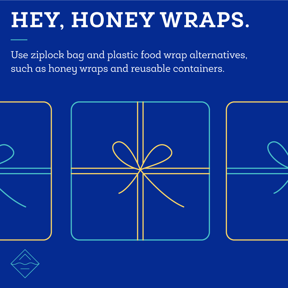  Hey honey. Let's wrap.  See you later glad wrap and unnesscary ziplock bags. Use biodegradable, funky and easy honey wraps to perserve and carry your food. Make our buy your own.&nbsp; 
