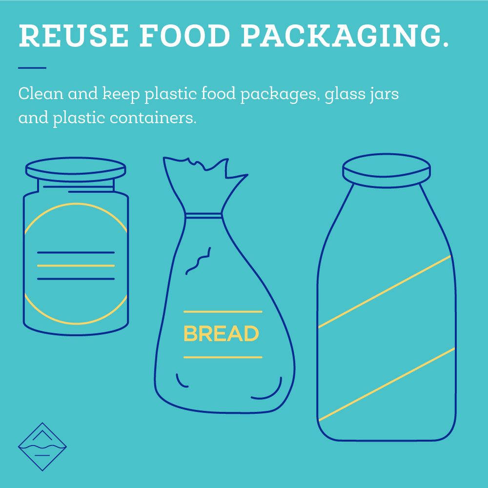   Just keep using me.  How many empty jars, plastic bags and plastic containers do you throw out each week? What's the difference between those and a brand new bag or container. Nadda! Give those puppies a clean and re-use them, again and again. 