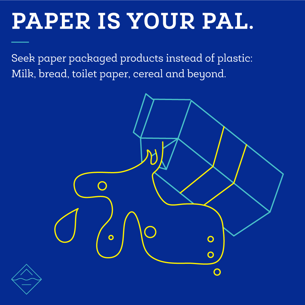   Paper is your pal.  Use your keen eye and seek delicious fresh made bread with paper bags, instead of plastic. They stay fresh for ages if you keep them in an air-tight container. What other consumer items can you chose paper instead? Why not coffee, chocolate and even toilet paper? Check out the  green directory  for some companies to use paper packaging. 