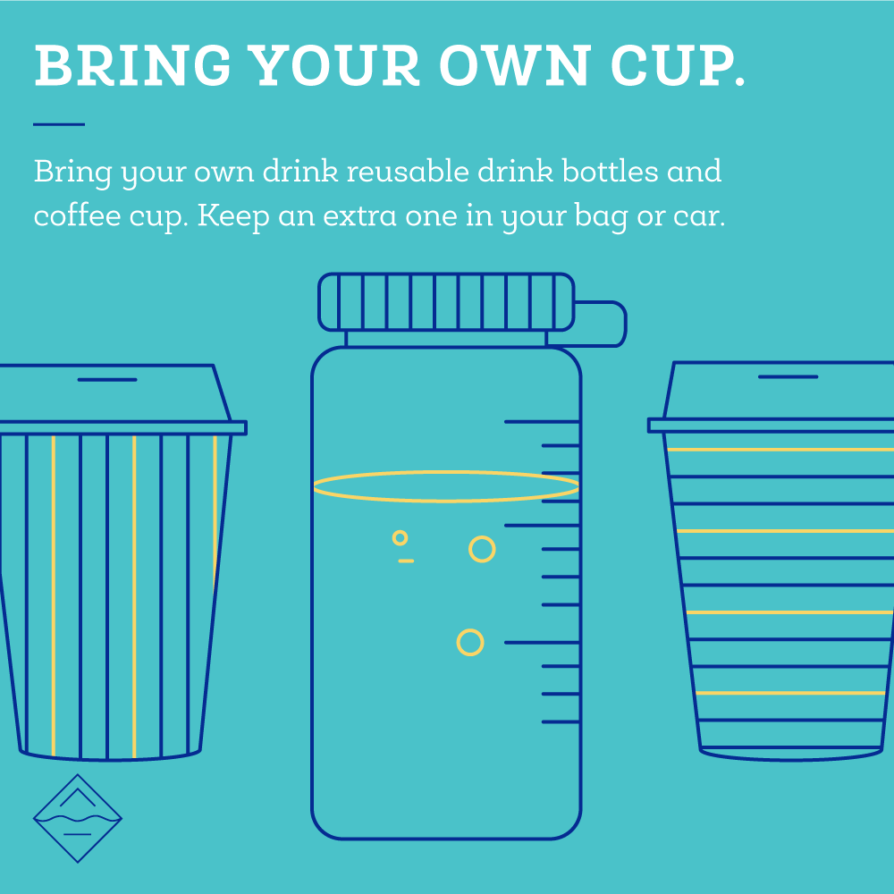   Drink up! With your own cup and bottle.  Think about how many coffee cups and plastic bottle you use each week. Imagine how many people, around the world, use them?! Bring your own bottle and cup to cut back on plastic. Don't forget to take extras just incase.   