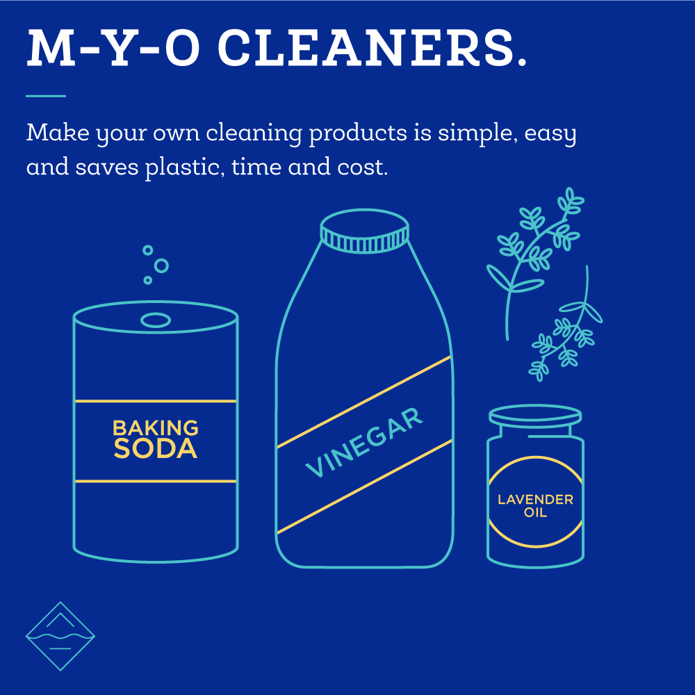   Clean as hell.  Making your own cleaners are easier then you think. By making your own it's cutting back on plastic, harmful chemicals and saving money. You can use your own essential oil blends, too! Some examples  here.  