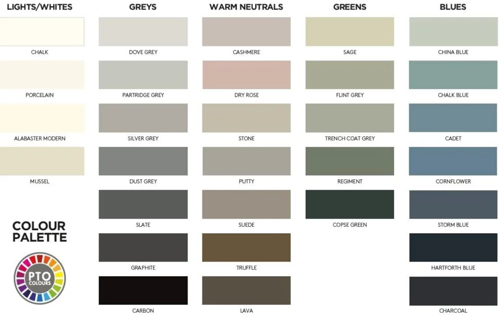 1909 Painted Colour Palette 2019.JPG
