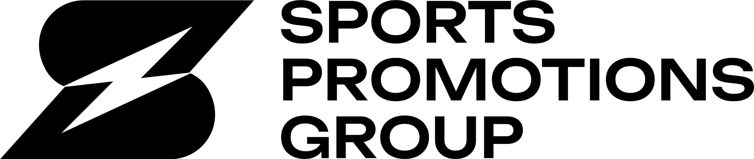 Sports Promotions Group