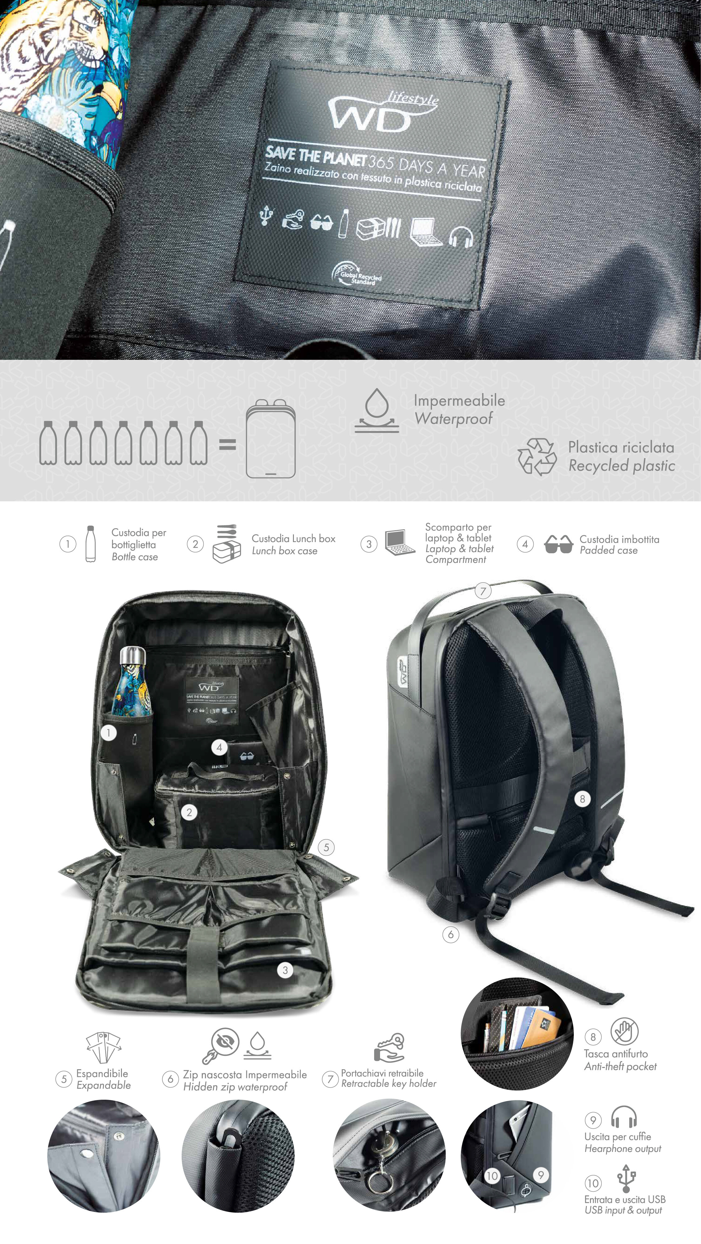 Zaino City Life - zaino hi tech per la vita in città — WD lifestyle