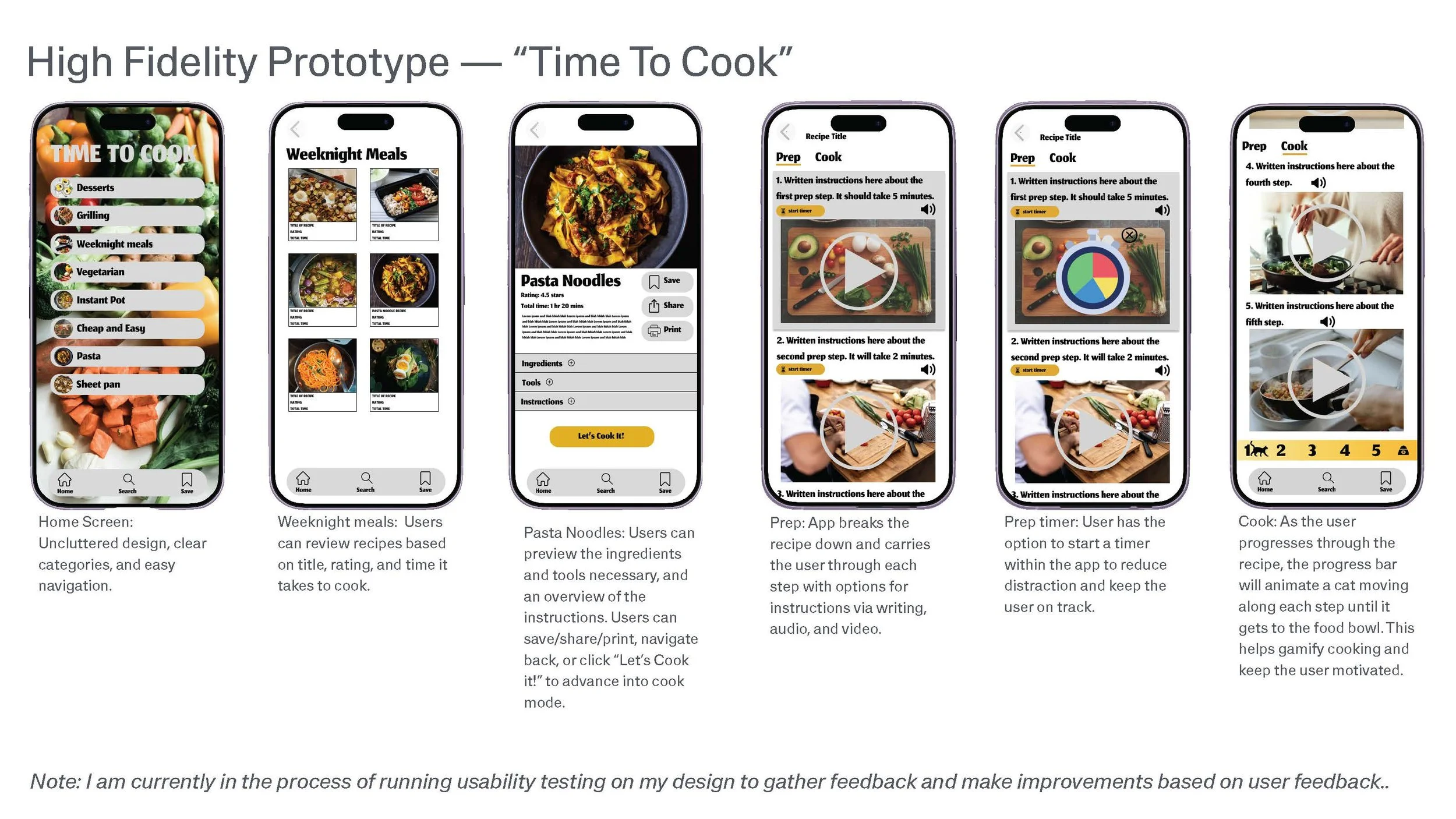 UX Design Project: Cooking app for adults with ADHD