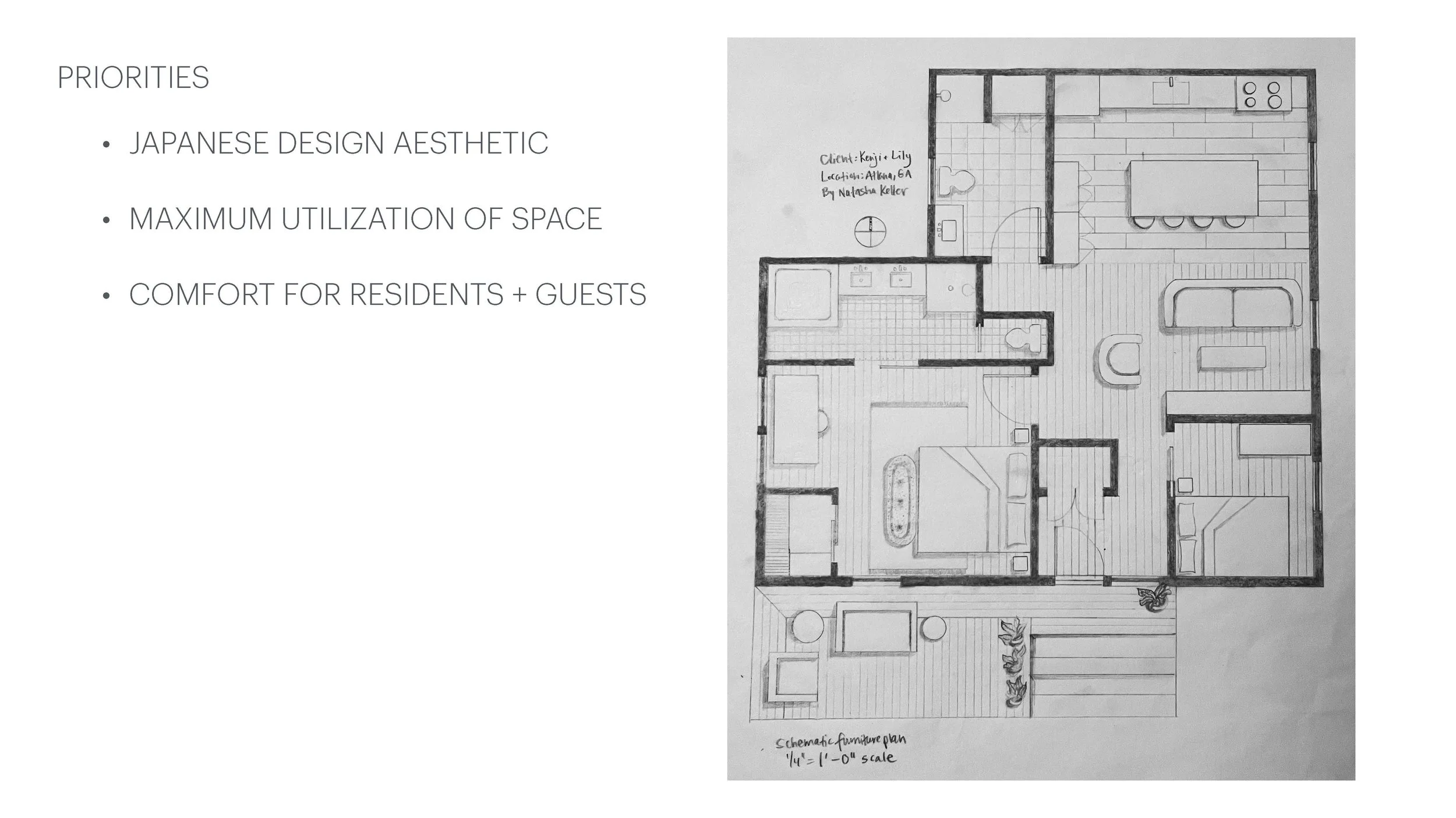 Interior Design and Space Planning for private clients.