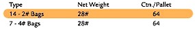 peaches_chart5.jpg